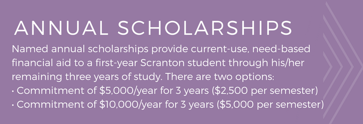 Annual Scholarships